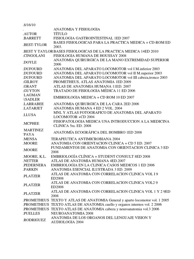Instrumentacion quirurgica fuller ebook3000