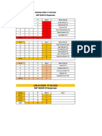 Data Siswa SMP Negeri 20 Banjarmasin TP 2021/2022