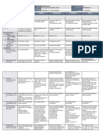 DLL - MATHEMATICS 6 - Q2 - W2 (Repaired)