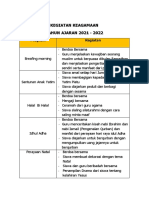 Program Kegiatan Keagamaan