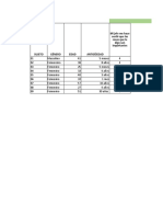 Tabla de Cuestionario Comunicacion