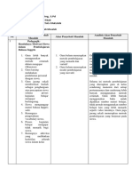 LK 1.3 Penentuan Penyebab Masalah - Mei Lian Ing - 201901207920