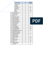 Daftar Siswa