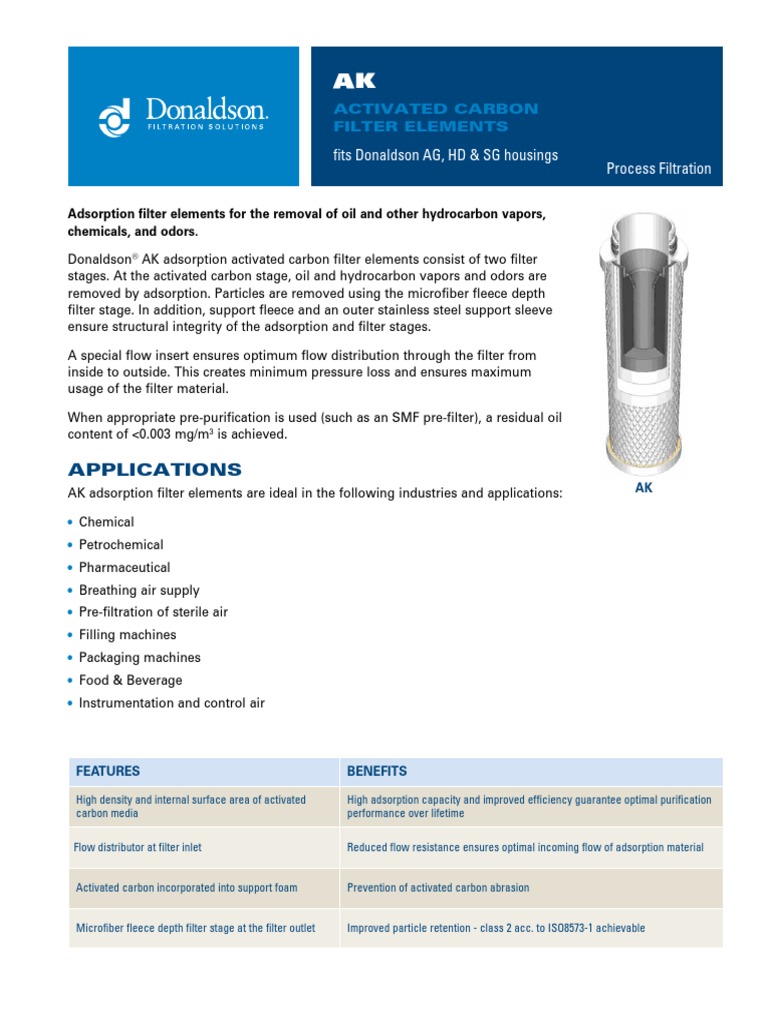 Bioseparaciones, 2a Tejeda (2011) | PDF | Filtration | Adsorption