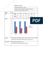 Analisa Data Mutu Bulan April-Juni