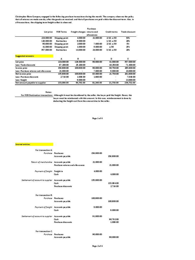 Purchase Transactions Overview | PDF | Accounts Payable | Prices