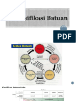 Klasifikasi Batuan