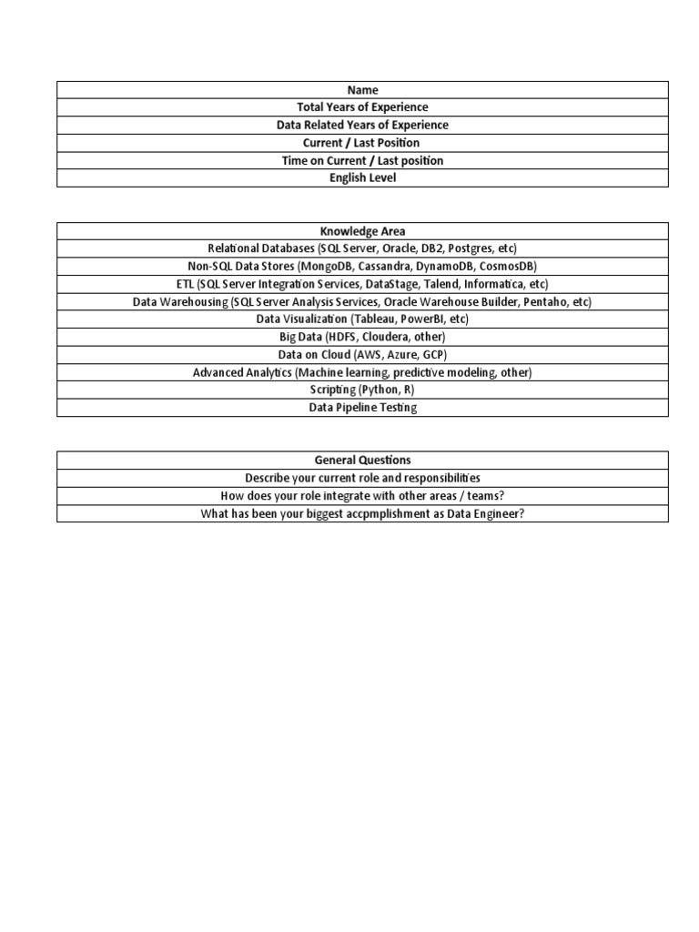 Pre Screening - Data | PDF