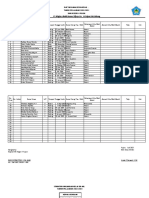 Data Wali Kelas 2022 2023