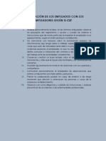 La Obligación de Los Empleados Con Los Empleadores