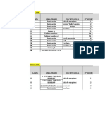 TABLAS Electricidad