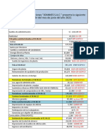 Reporte de costos y gastos de Joannes S.A.C. junio 2022