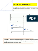 Clase 35 - Area de Momento