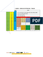 Cuadrados - Cubos - Series - Tablas