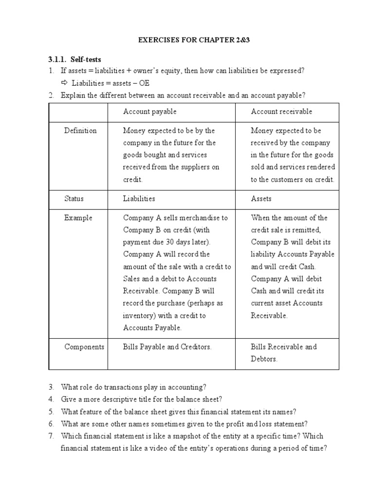Accounting Exercises: Chapters 2 & 3 | PDF | Debits And Credits ...