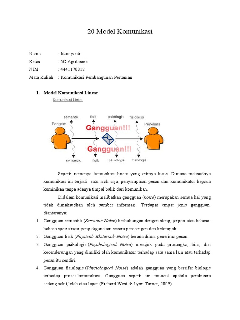 20 Model Komunikasi dan Penjelasannya | PDF