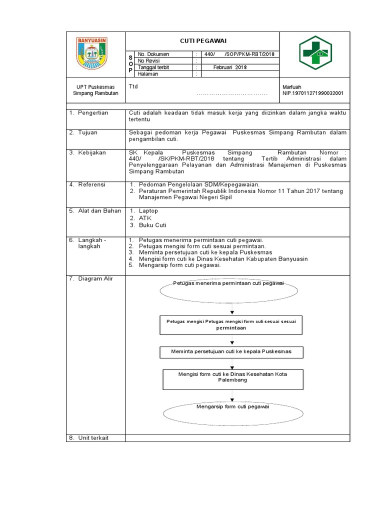 SOP Cuti Pegawai Puskesmas Simpang Rambutan | PDF