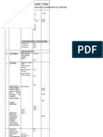 Lista de Materiales e Insumos