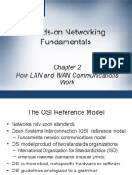 CH 2 How LAN and WAN Communications Work