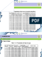 TABLAS OPE 3