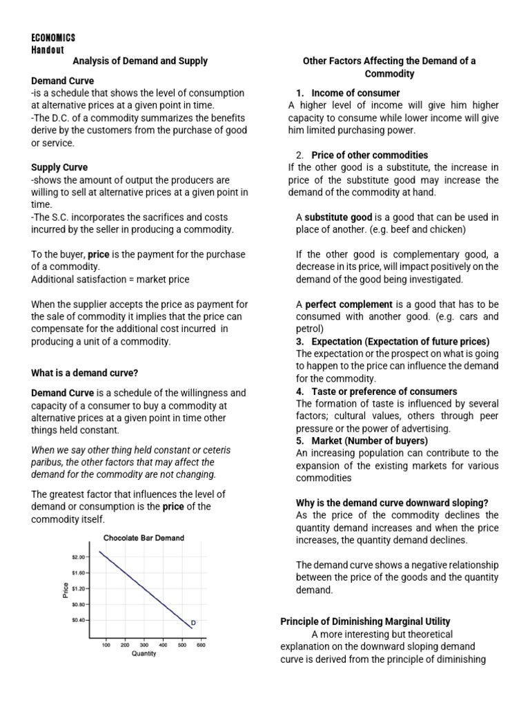 Chapter 2 - Application of Supply and Demand | PDF | Supply And Demand