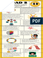 Desarrollo procesos mentales cerebro