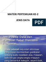 Jenis Data