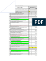 Cross Audit Rating