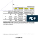 Cronograma de Actividades 22