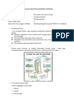 Learning Jurnal 2