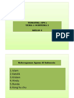 Keragaman Agama - Tema 1 Subtema 2 IPS