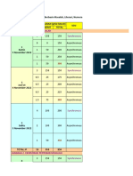 Jadwal Ts Kategori 1 Gel 2