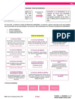 Apuntes Enseñanza y Aprendizaje