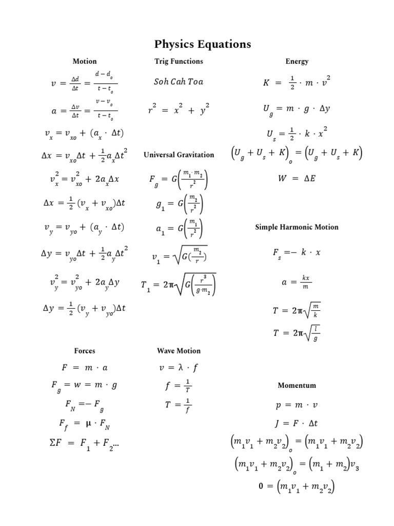 Physics Equations | PDF | Physical Sciences | Scientific Theories