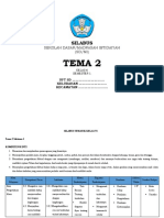 Silabus IPA Kelas 6 Tema 2 Subtema 1 Pembelajaran 3