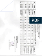 Surtug BIAS + Dokcil 0001