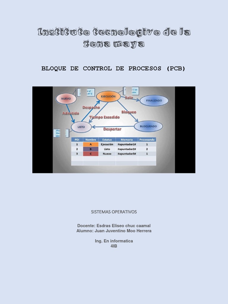Bloque de Control de Proceso en SO | PDF | Proceso (Computación ...