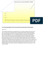 Now Read The Description of The Chart and Draw The Missing Section of The Line Graph