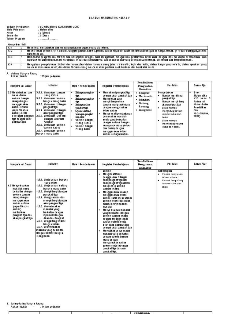 Silabus Kelas 5 Kurikulum 2013 Pdf