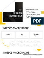 Economia Underground Podcast