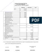 (Revisi) Laporan PJK Agustus 2022