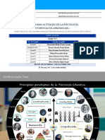 Mapa Mental Paradigmas