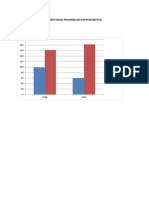 GRAFIK RASIO PENAMBALAN DAN PENCABUTAN (AutoRecovered)