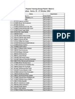 Daftar Peserta Batch 2 (Lampiran Dof)