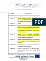 List Alat Bukti Termohon