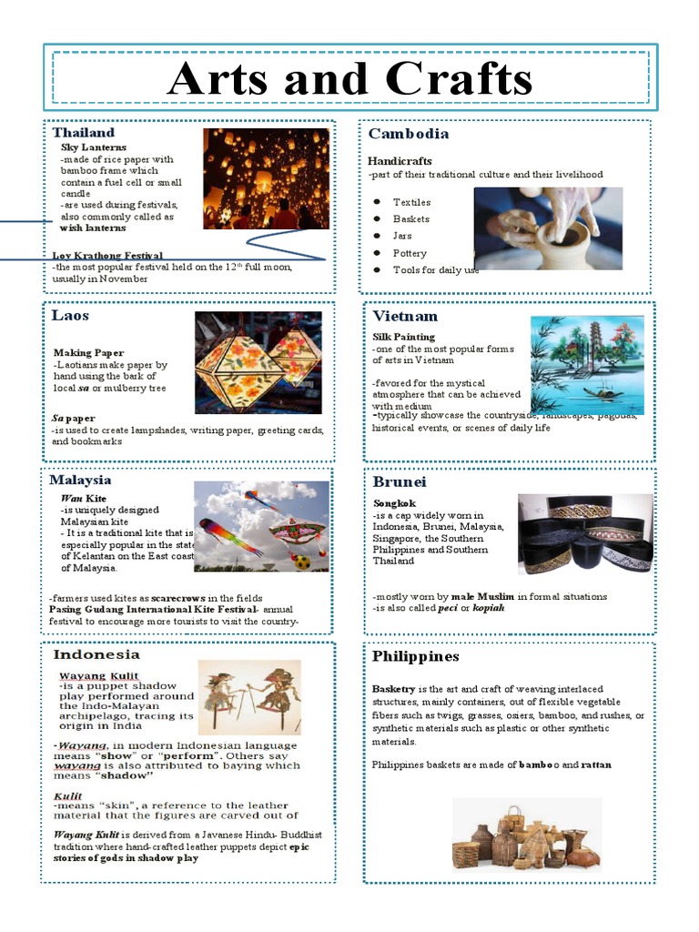 Arts 8 - Arts and Crafts | PDF