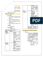 Specimen Collection Errors and Factors