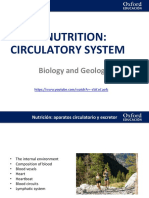 Unit 4 Circulatory System