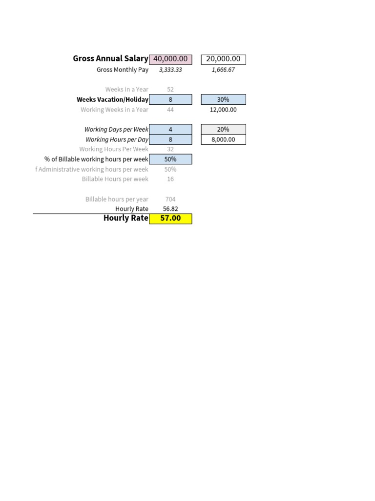 Hourly Rate Calculator - MAKE A | PDF