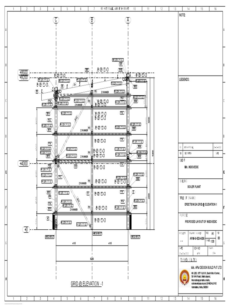 APM IV EGA 006 Model | PDF